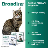 Broadline (Бродлайн) by Boehringer Ingelheim Spot-on - Противопаразитарные капли спот-он от блох, клещей и гельминтов для котов - Фото 5