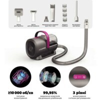 PETKIT Grooming Vacuum Kit - Набор многофункциональный 5 в 1 по уходу за животными (5 в 1) в E-ZOO