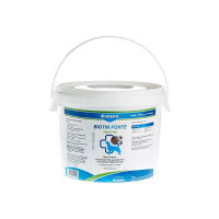 Canina (Канина) Biotin forte - Биологически активная добавка в форме таблеток для собак