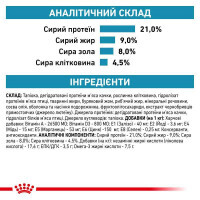 Royal Canin (Роял Канин) Sensitivity Control Dog - Сухой корм с уткой для собак с пищевой аллергией/непереносимостью - Фото 5