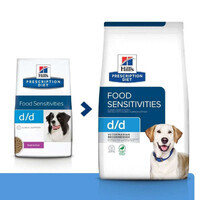 Hill's (Хиллс) Prescription Diet d/d Food Sensitivities - Корм-диета с уткой и рисом для собак с чувствительным пищеварением - Фото 2