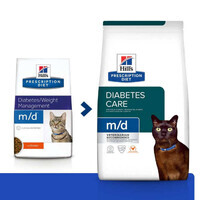 Hill's (Хиллс) Prescription Diet m/d Diabetes Care (Diabetes/Weight Management) - Корм-диета с курицей для котов с избыточным весом и сахарным диабетом - Фото 2