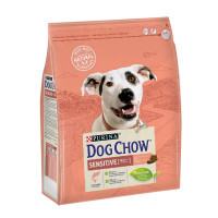 Dog Chow (Дог Чау) Adult Sensitive - Сухой корм с лососем и рисом для собак (2,5 кг)