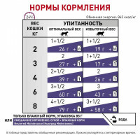Royal Canin (Роял Канин) Neutered Maintenance - Консервированный корм для взрослых кошек с момента стерилизации до 7 лет (кусочки в соусе) - Фото 5