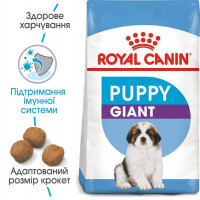 Royal Canin (Роял Канин) Giant Puppy - Сухой корм для щенков гигантских пород - Фото 2