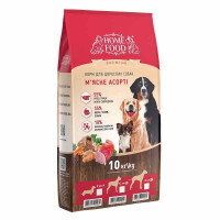 Home Food (Хоум Фуд) Adult Mini - Полнорационный сухой корм «Мясное ассорти» для взрослых собак малых пород (10 кг) в E-ZOO