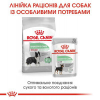 Royal Canin (Роял Канин) Medium Digestive Care - Сухой корм для собак с чувствительной пищеварительной системой - Фото 6