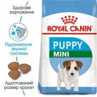 Royal Canin (Роял Канин) Mini Puppy - Сухой корм с мясом птицы для щенков мелких пород - Фото 2